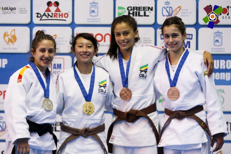 Cadet European Judo Cup Fuengirola 2019
